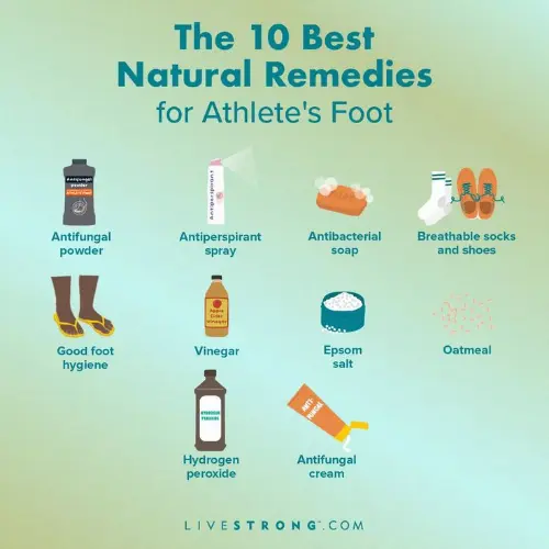 Remedies for Athelete's Foot