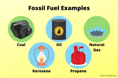 Fossil fuels