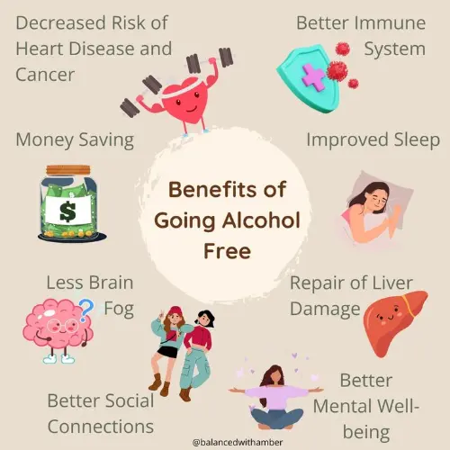 Benefits of being alcohol free