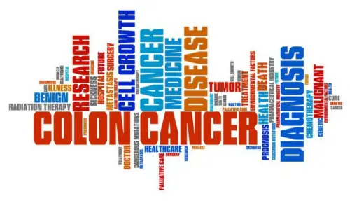 Cancer word cloud