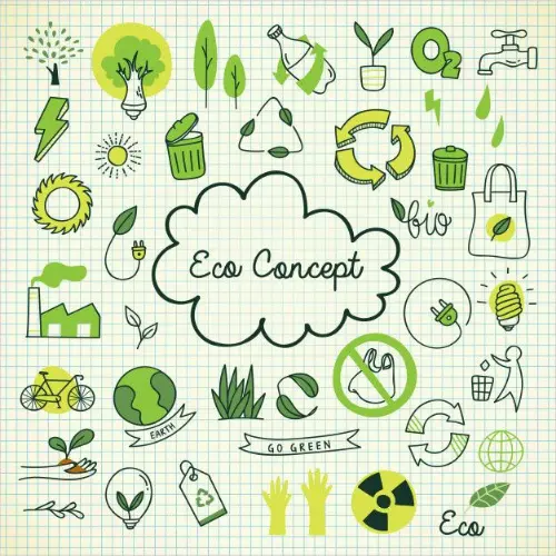 Concepts of ecology
