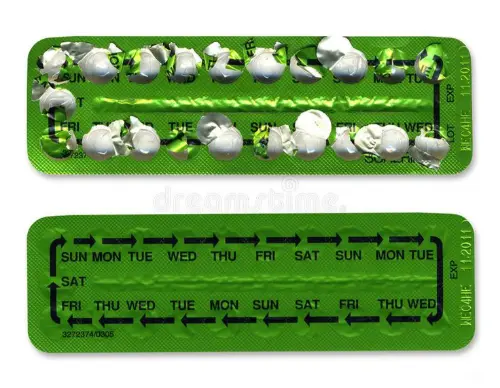 The contraceptive pill