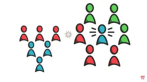 Watch this video from Global Health on YouTube