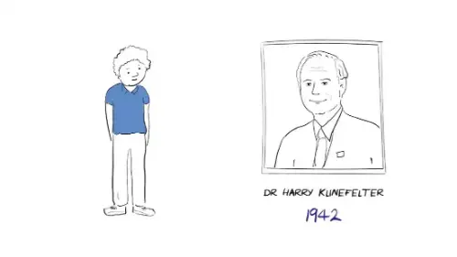 Watch this video from Health Sketch on YouTube