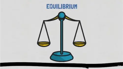 Watch this video from Flows to the Future on YouTube